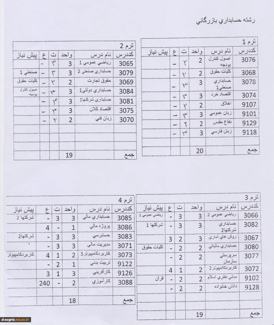 چارت دروس طراحی و دوخت، معماری و حسابداری 4