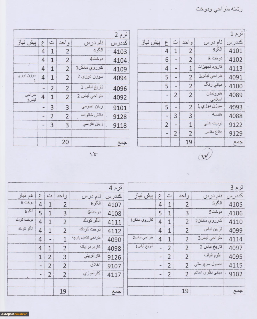 چارت دروس طراحی و دوخت، معماری و حسابداری 2