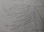 آموزش مجازی درس حقوق کار - استاد مرضیه آکار 2