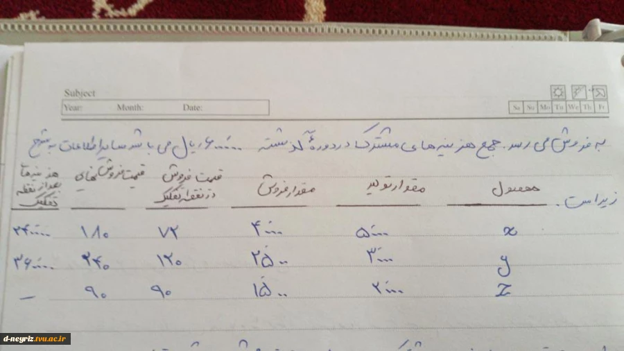 آموزش مجازی  درس بهایابی - استاد علی پور 2