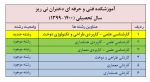 تصویب رشته کارشناسی طراحی و تکنولوژی دوخت در دانشگاه فنی و حرفه ای دختران نی ریز برای  سال تحصیلی 1400-1399. 3
