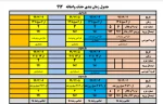 جدول زمان بندی حذف و اضافه 992 2