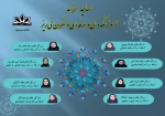 اساتید سر آمد آموزشکده فنی و حرفه ای دختران نی ریز 2