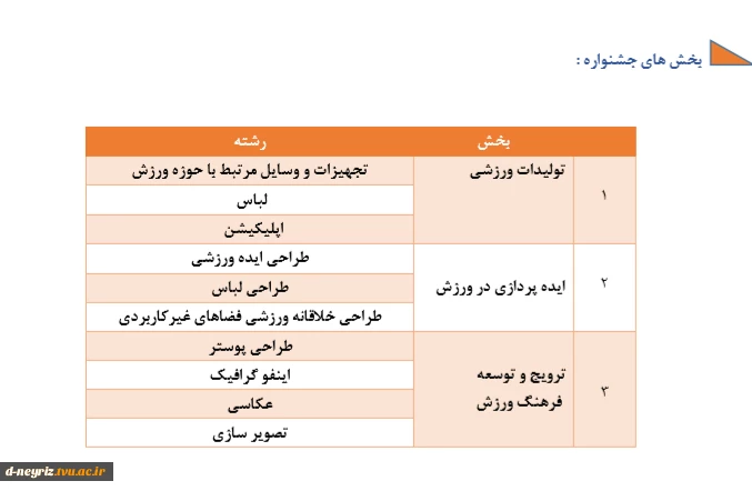 جشنواره ورزش 2