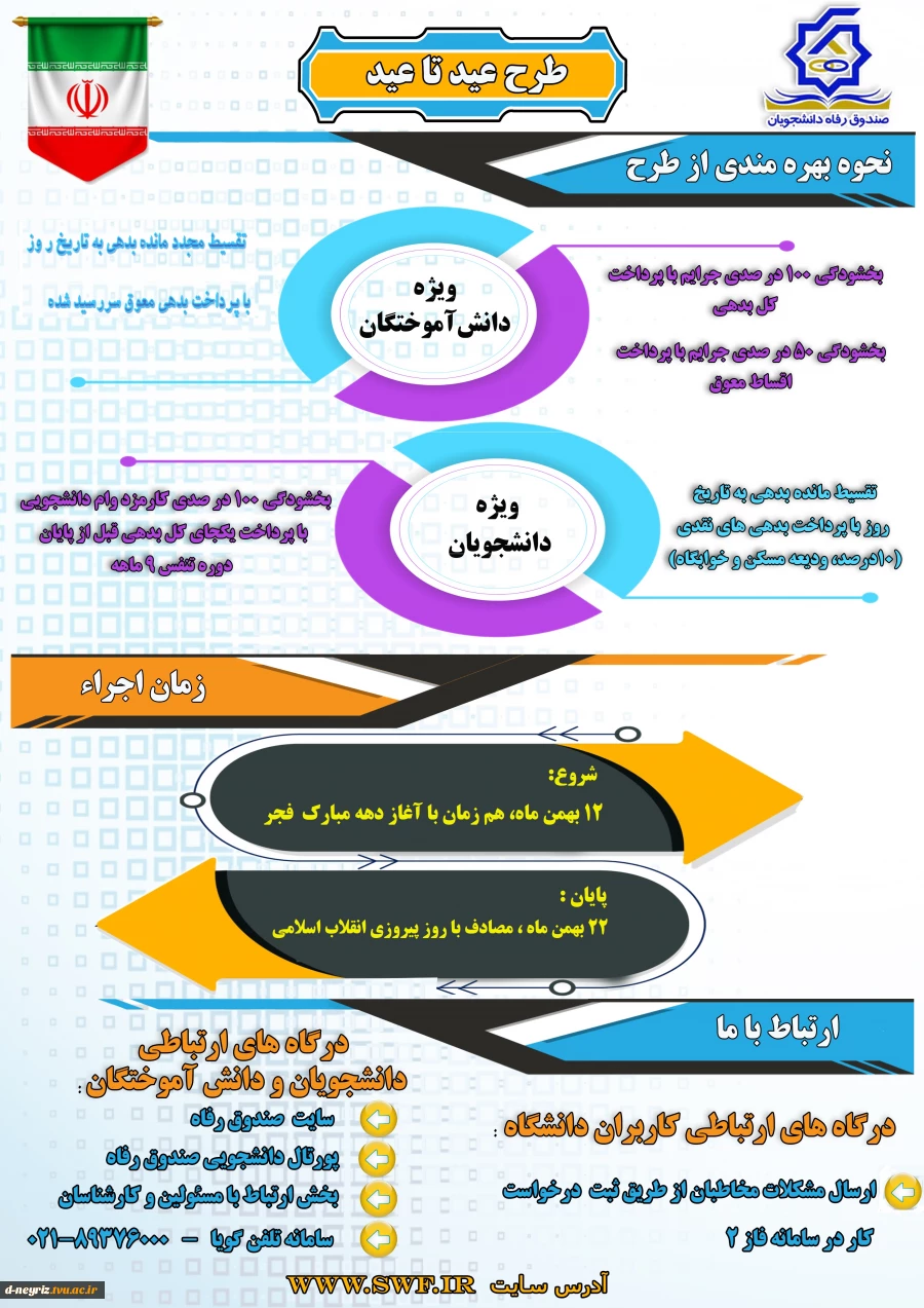 طرح بخشودگی جریمه وام دانشجویی (عید تا عید) 2