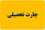 چارت درسی رشته های طراحی دوخت، معماری، حسابداری 2