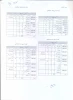 جدول زمانبندی انتحاب واحد نیمسال دوم سال تحصیلی 1402-1401 2