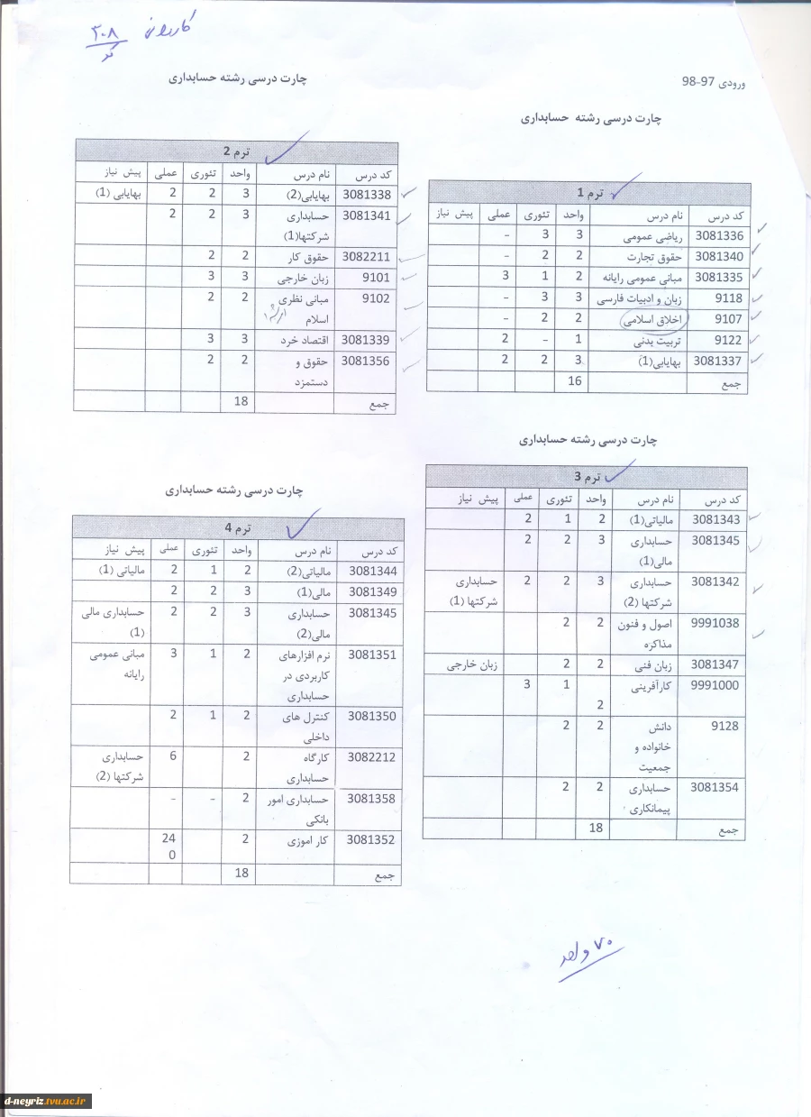 جدول زمانبندی انتحاب واحد نیمسال دوم سال تحصیلی 1402-1401 2
