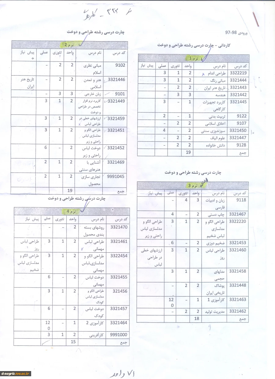 جدول زمانبندی انتحاب واحد نیمسال دوم سال تحصیلی 1402-1401 3