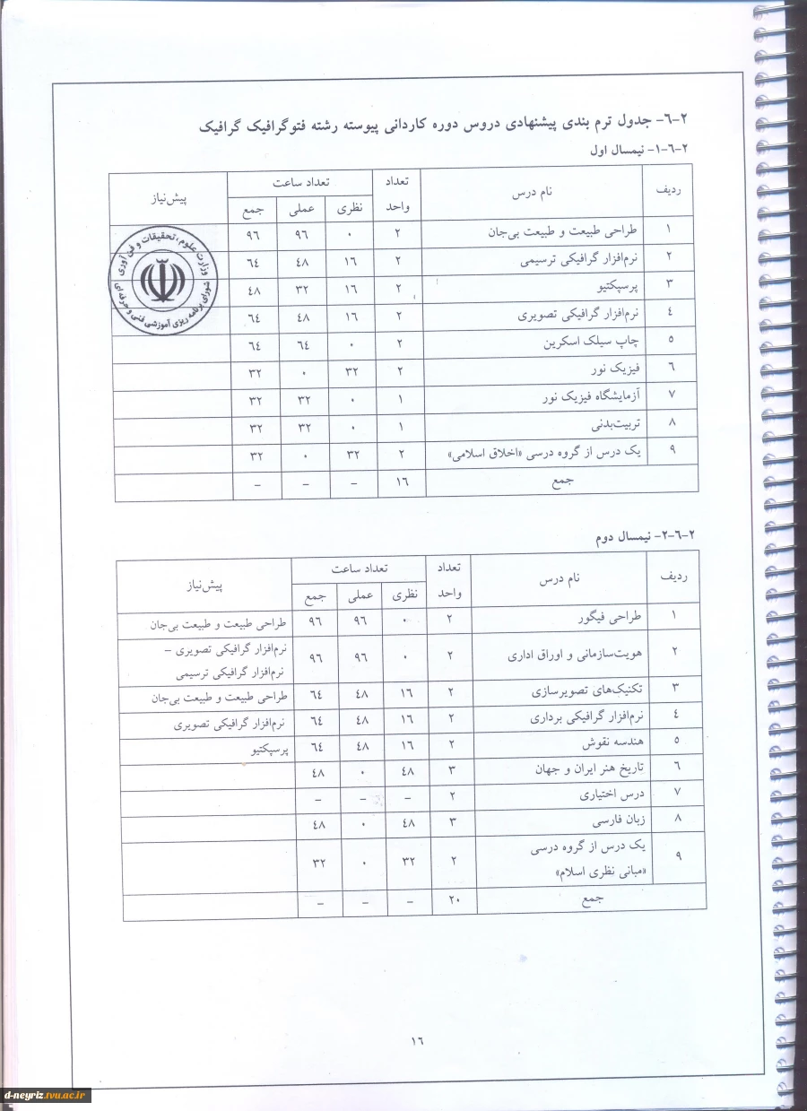 جدول زمانبندی انتحاب واحد نیمسال دوم سال تحصیلی 1402-1401 4