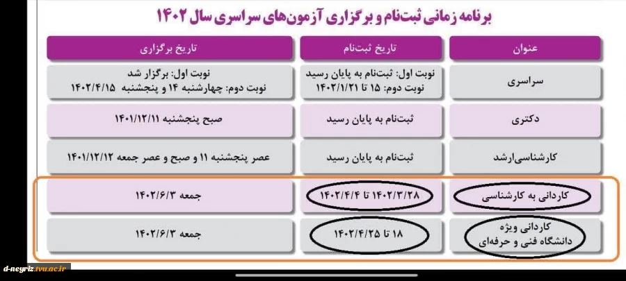 برنامه زمانی ثبت نام و برگزاری آزمون های سراسری سال 1402 2