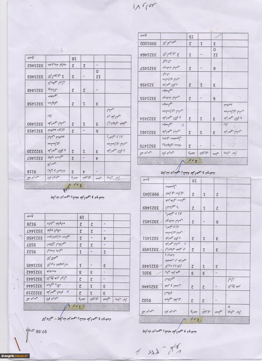 چارت دروس رشته های تحصیلی آموزشکده  فنی وحرفه ای دختران نی ریز 4