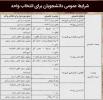 شرایط عمومی انتخاب واحد  2