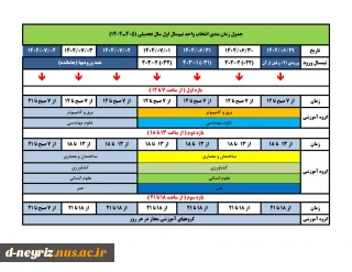 اطلاعیه
زمانبندی انتخاب واحد نیمسال اول 1405-1404