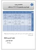 تقویم آموزشی سال تحصیلی 1405-1404 2