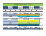 جدول زمان‌بندی حذف و اضافه نیم‌سال اول سال تحصیلی ۱۴۰۴/۱۴۰۵ (مهر _ ۰۴۱) 2