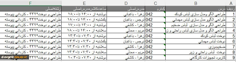 اطلاعیه برگزاری کلاس های دروس عملی برنامه کلاسی
